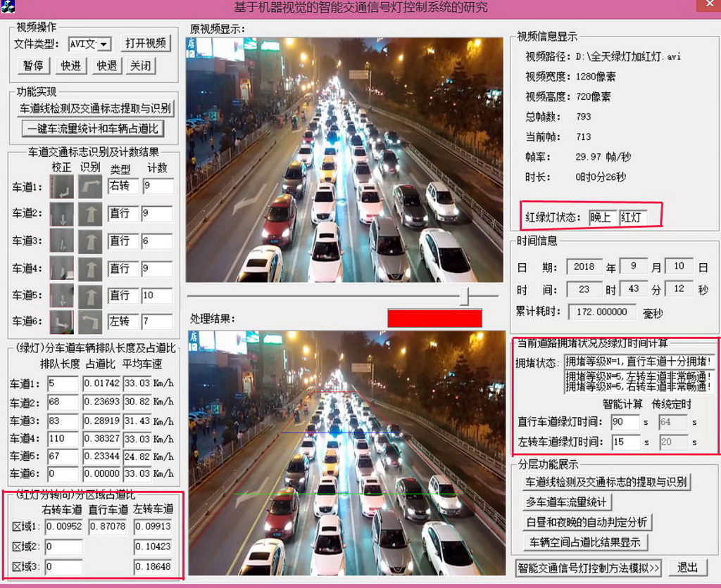 基于机器视觉的智能交通信号灯控制系统