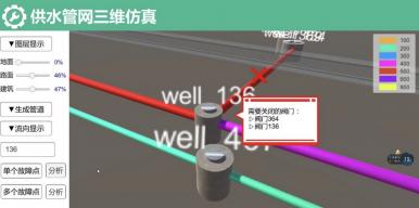 基于Unity3d的城市供水管网三维仿真预测系统