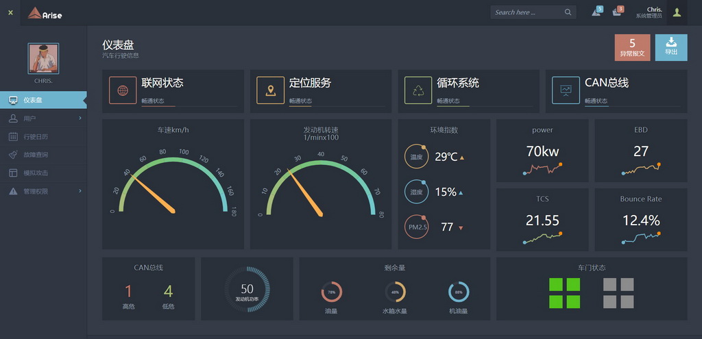 基于机器学习的车联网安全监控系统
