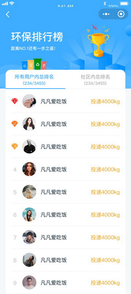 智慧社区环保投递系统