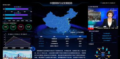 数据可视化下的钢铁行业发展现状