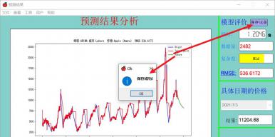 《农产品的数据可视化及价格预测项目》