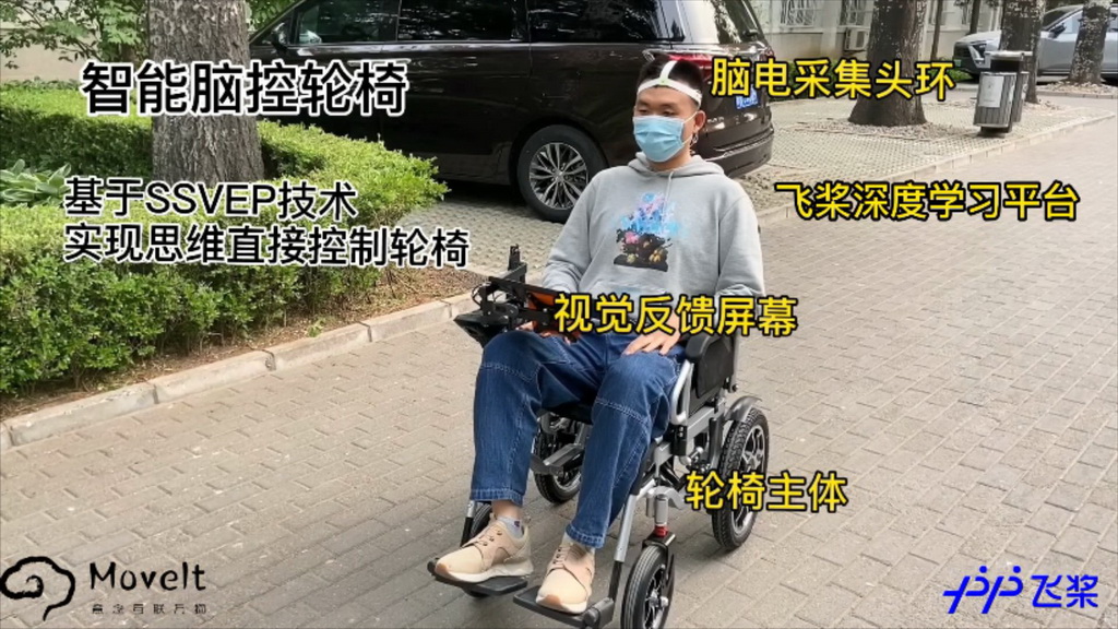 AI赋能脑控智能康复轮椅