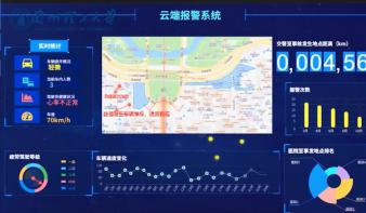 安智行—车载智能预警系统 