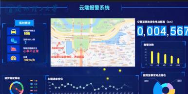 安智行—车载智能预警系统 