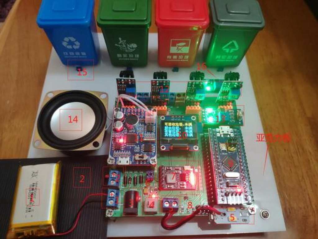 太阳能智能语音播报垃圾分类系统