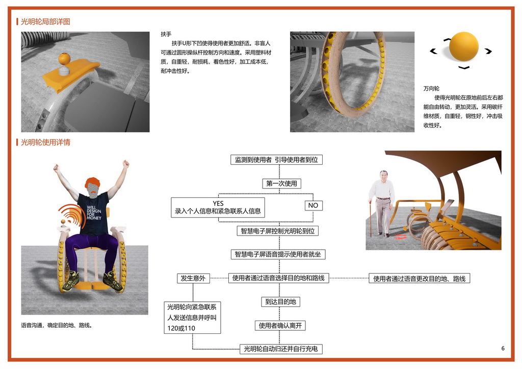 为人民而设计---残障与老龄群体户外可折叠智能助力车设计