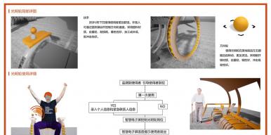为人民而设计---残障与老龄群体户外可折叠智能助力车设计