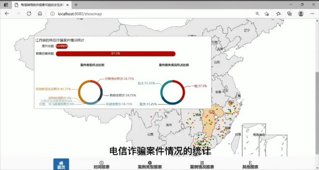 电信网络诈骗案例信息交互可视化展示