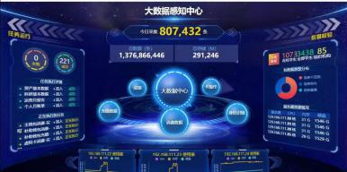 Starry-基于Hadoop的高校学生画像系统