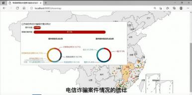电信网络诈骗案例信息交互可视化展示