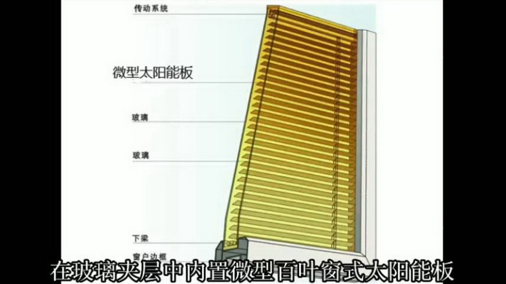 新型太阳能夹层玻璃窗