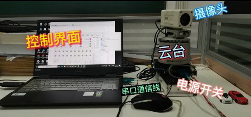 多运动目标实时感知跟踪视频监控系统