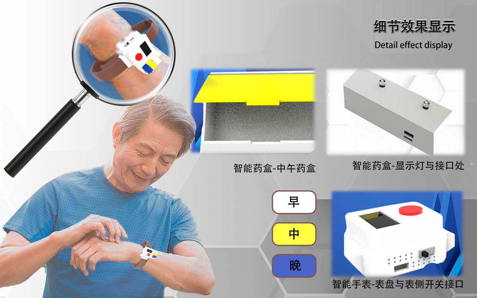 药不离身-为您开启急救安心表与智能药盒的双护模式