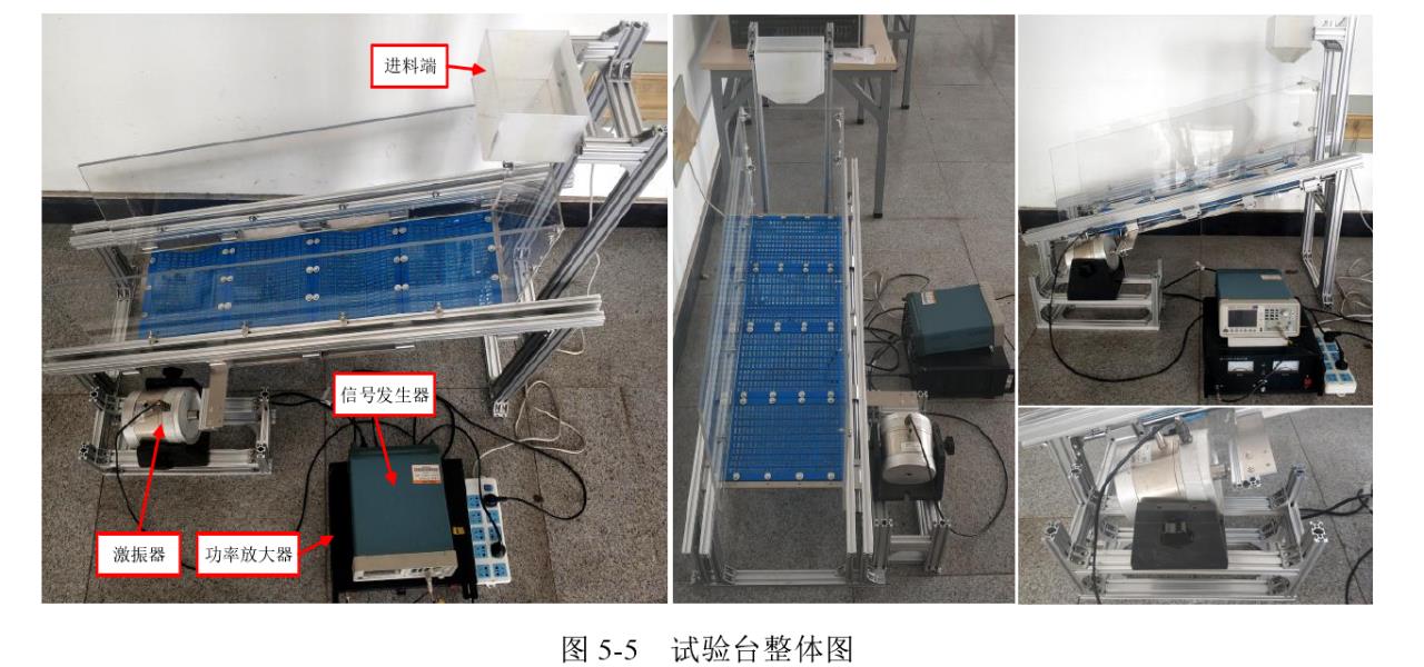 筛分大师—潮湿细粒物料高校筛分设备