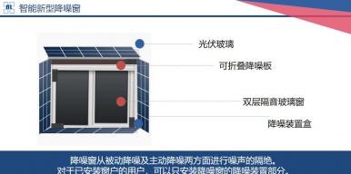 数字降噪滤波窗