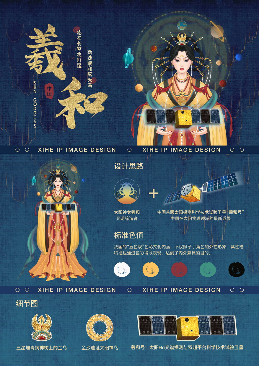 基于中国首颗探日卫星“羲和号”的动画角色设计——羲和