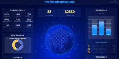 基于Selenium自动化网络爬虫的兰州市房价可视化分析
