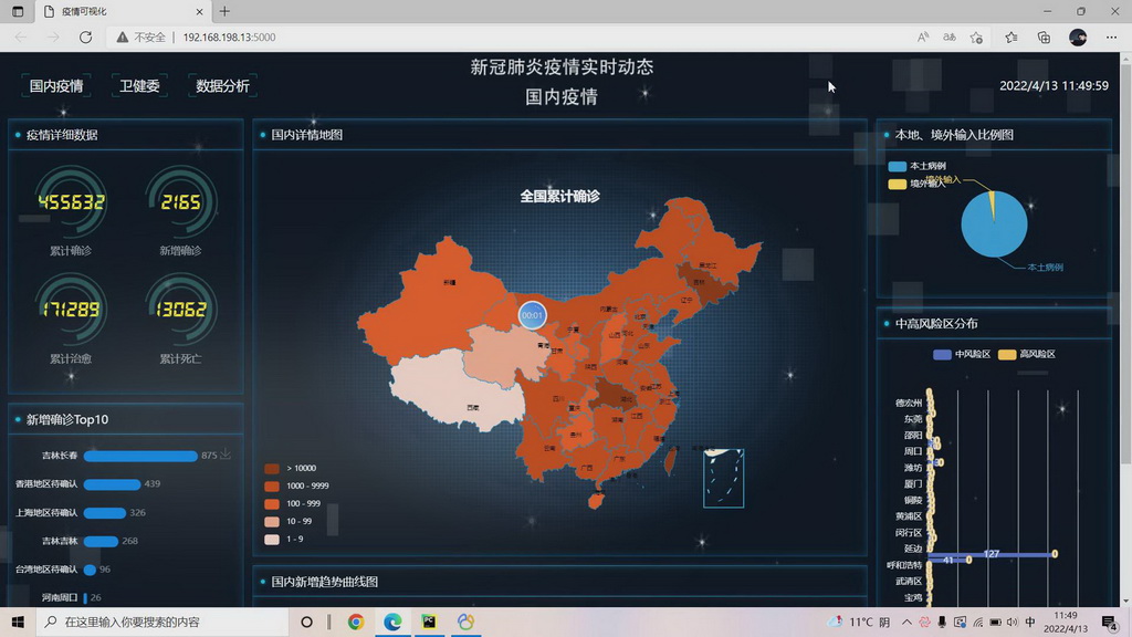基于人工智能的疫情数据可视化