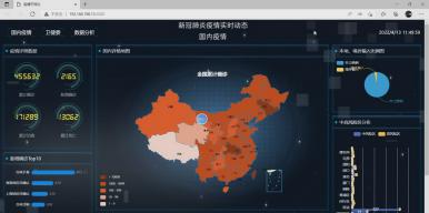 基于人工智能的疫情数据可视化