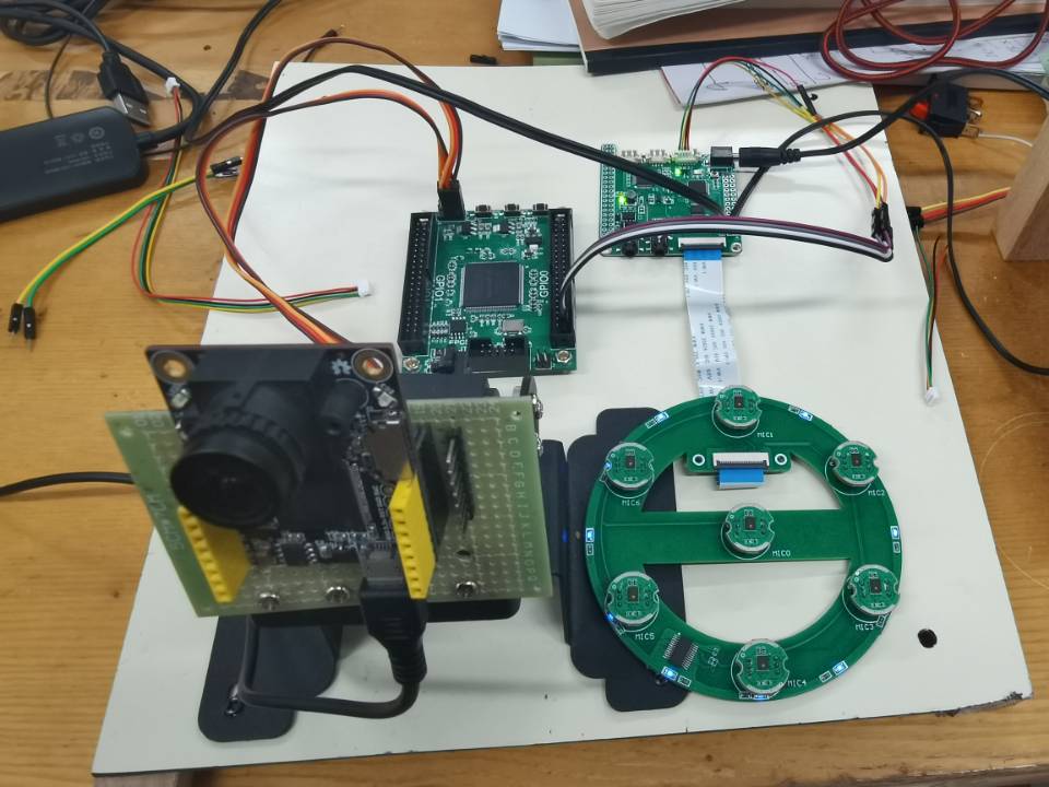 基于FPGA的视频云台的定位系统