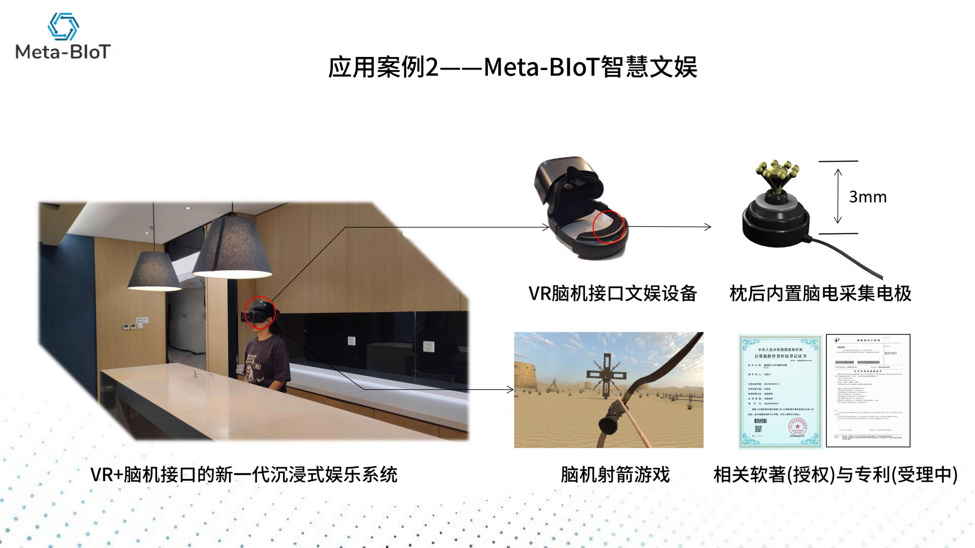 Meta-BIoT——基于AI与VR的脑机元宇宙平台