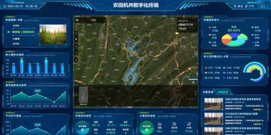 慧农科技—基于物联网的智慧农田监测系统
