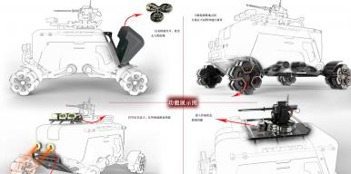 轮式无人装甲侦察车外观设计