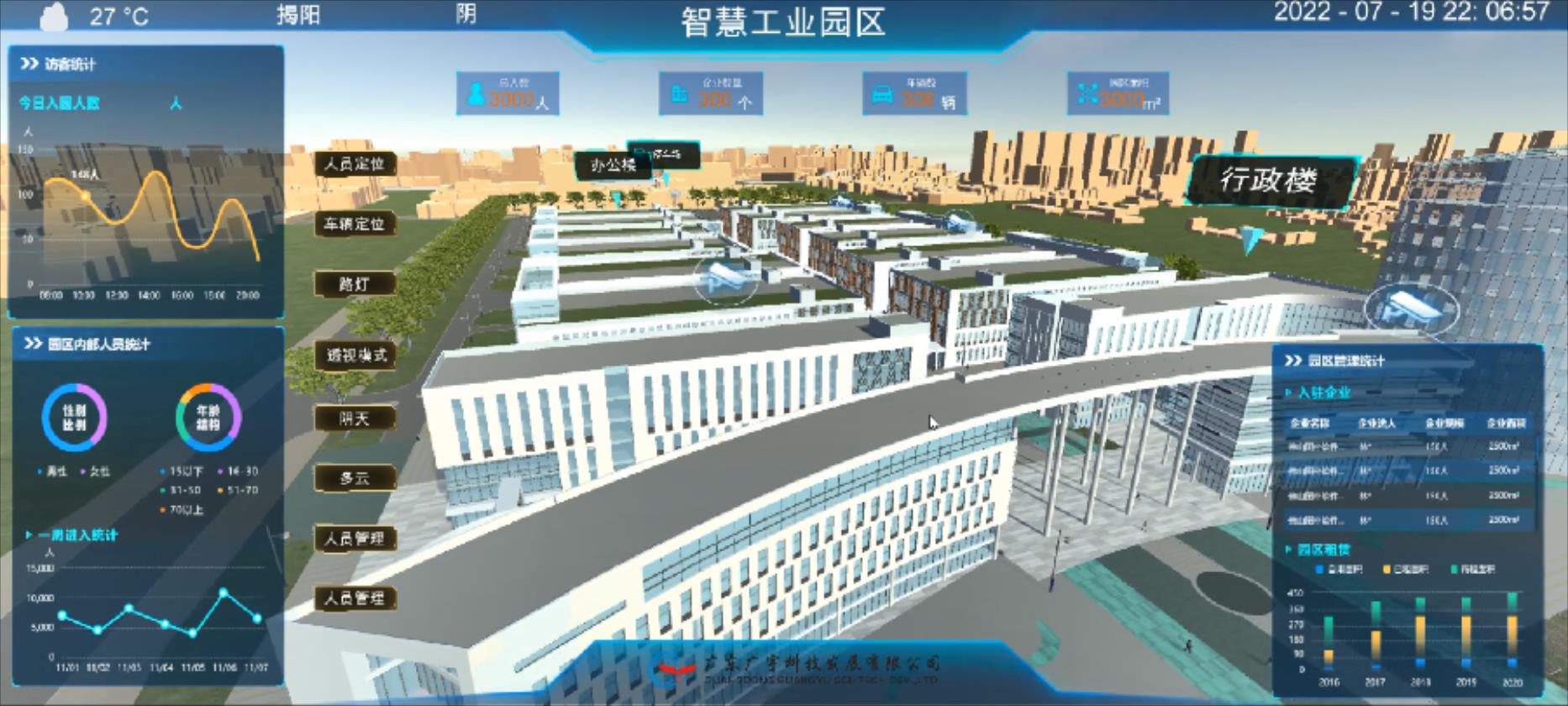 智慧工业园区系统