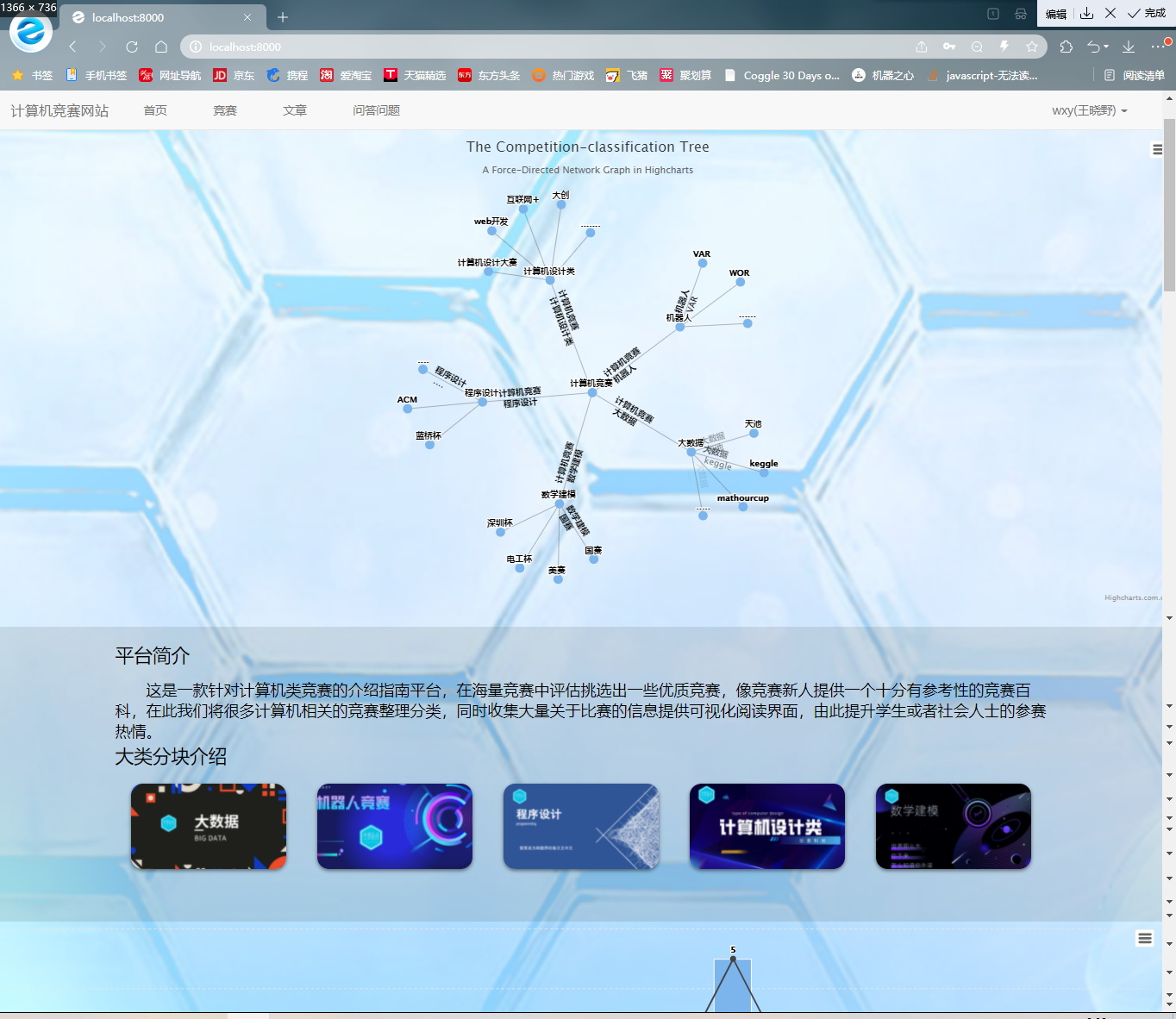 计算机竞赛指南平台