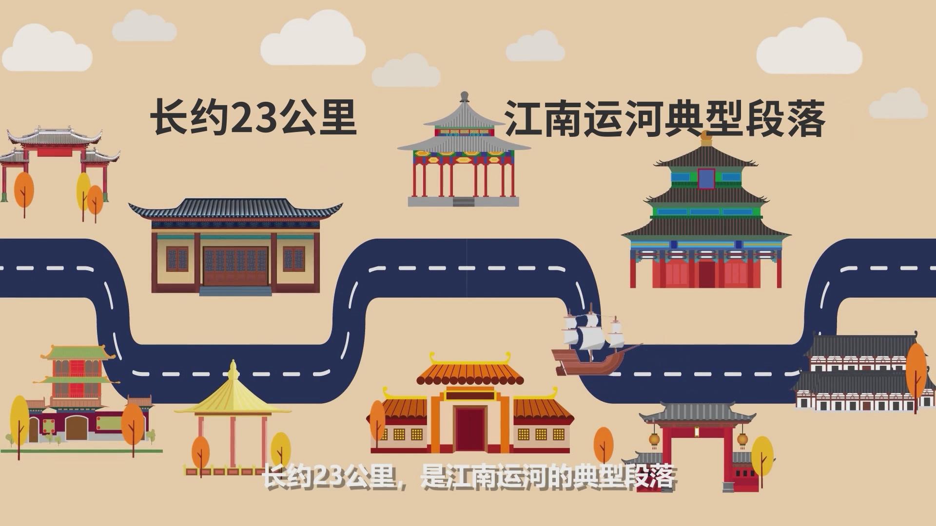 绵长运河水，繁华常州城