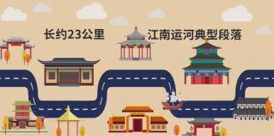 绵长运河水，繁华常州城