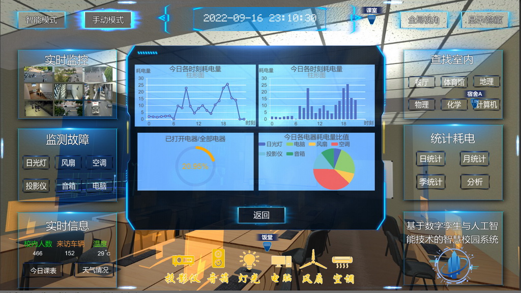 基于数字孪生与人工智能技术的智慧校园系统