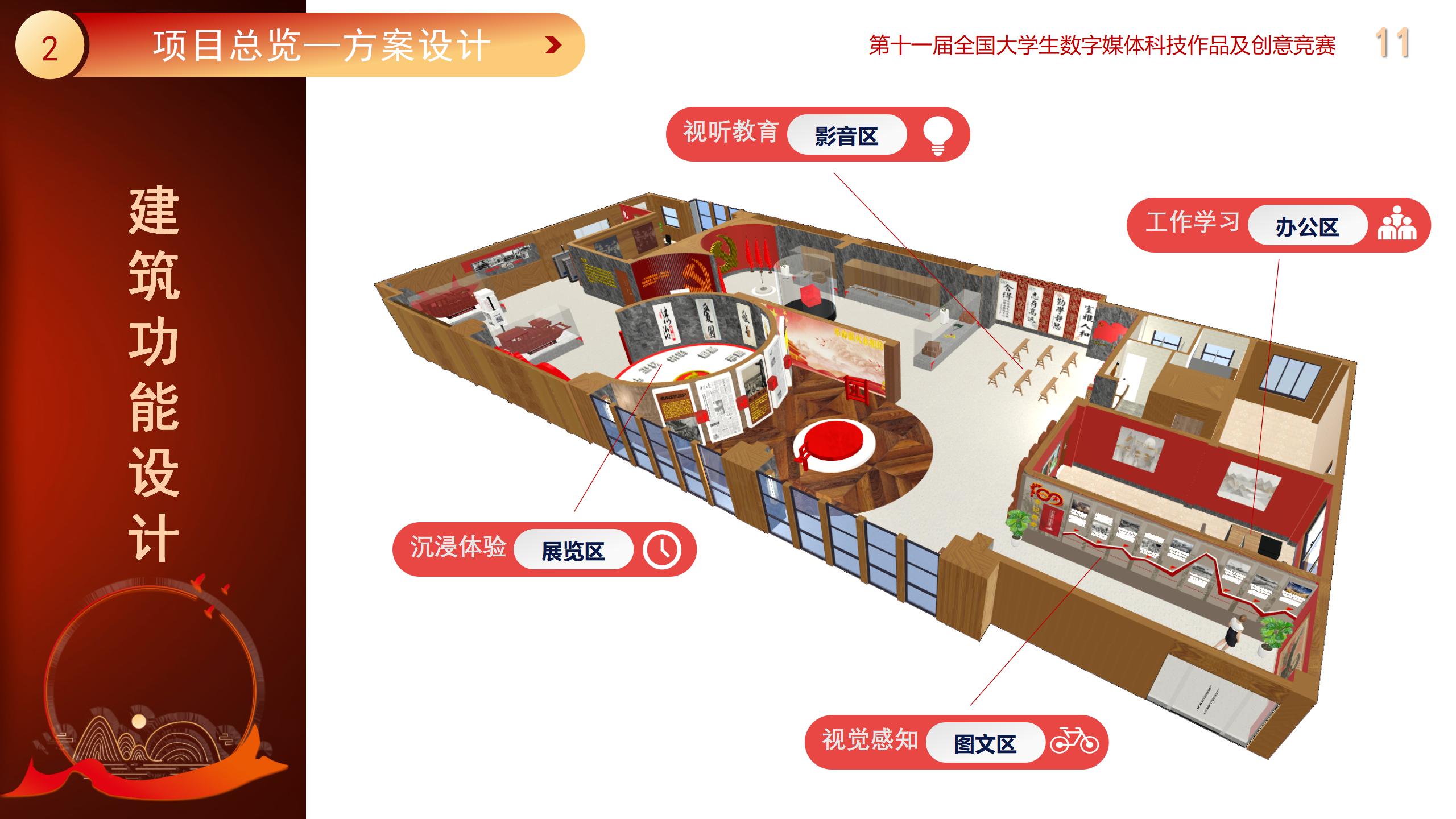 《党的精神在我心中》