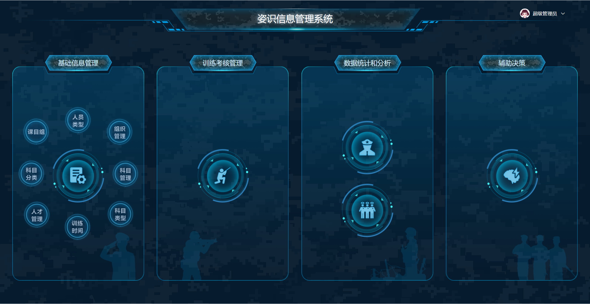 少年雄——基于人体姿态分类的智慧训考系统