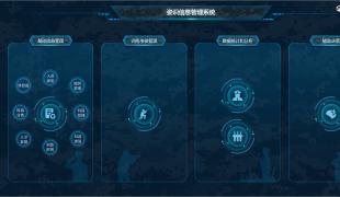少年雄——基于人体姿态分类的智慧训考系统