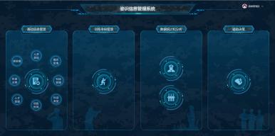 少年雄——基于人体姿态分类的智慧训考系统
