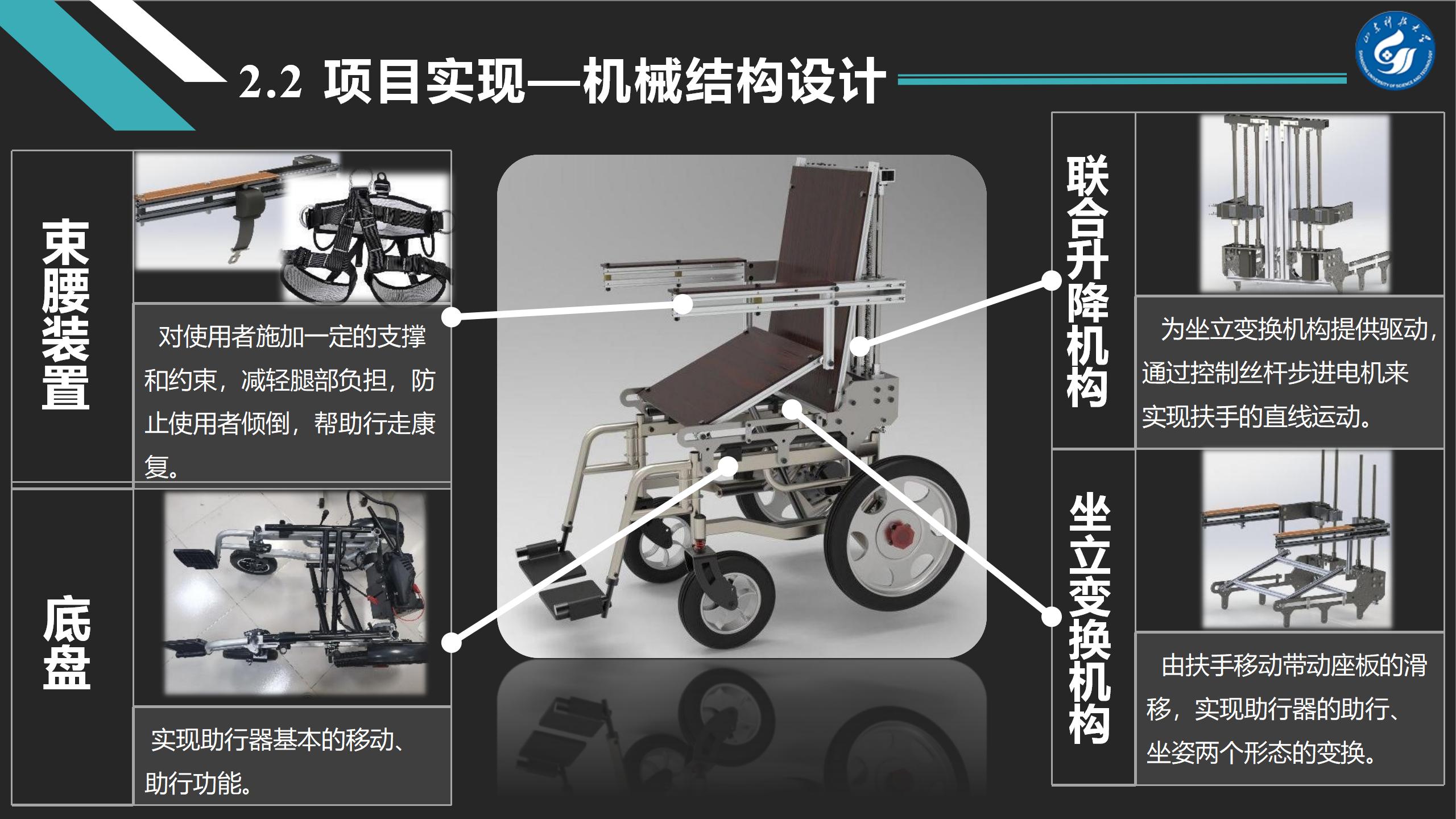 多功能康复助行器