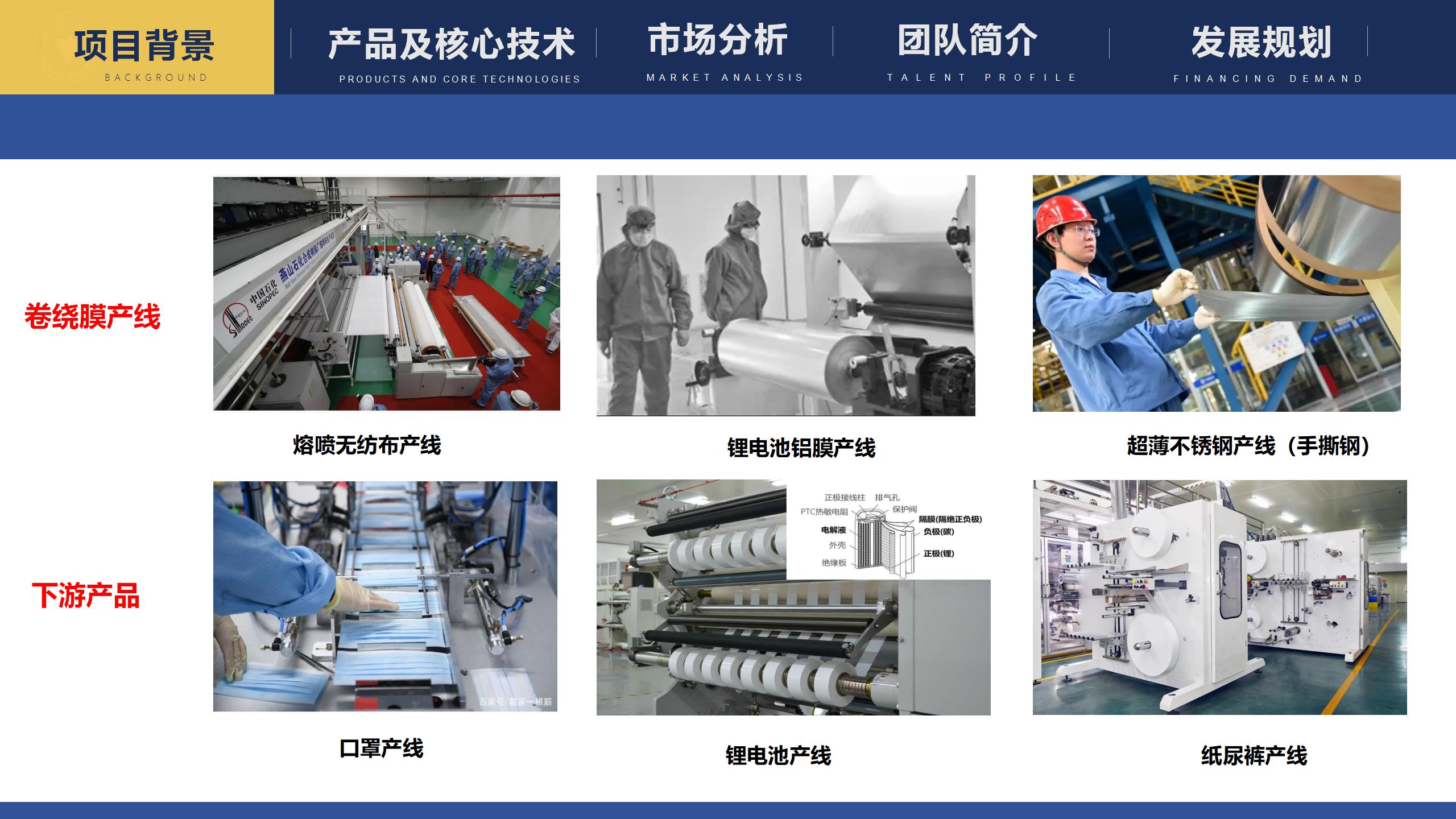 基于人工智能与云计算的无纺布瑕疵检测系统