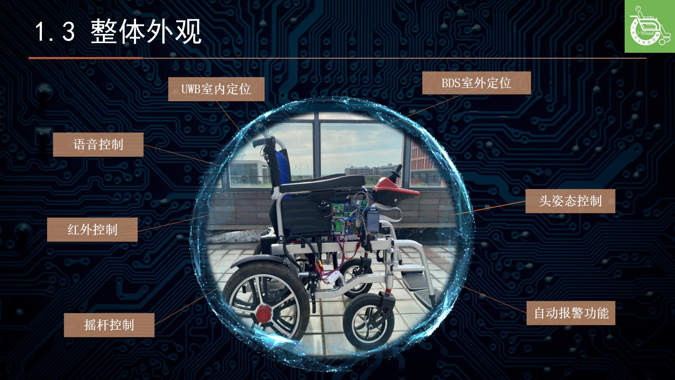 基于BDS+UWB的室内外双定位智能轮椅