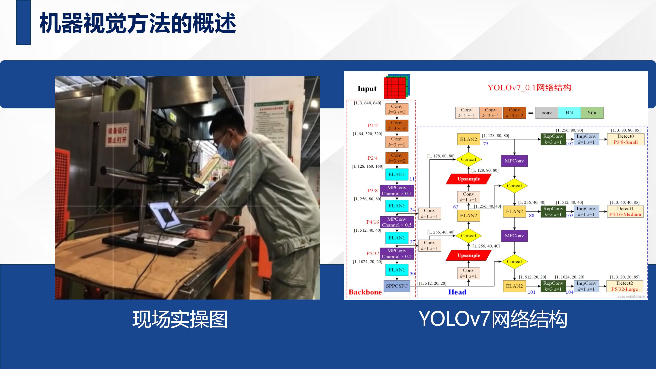 基于机器视觉的烟丝宽度检测监控系统