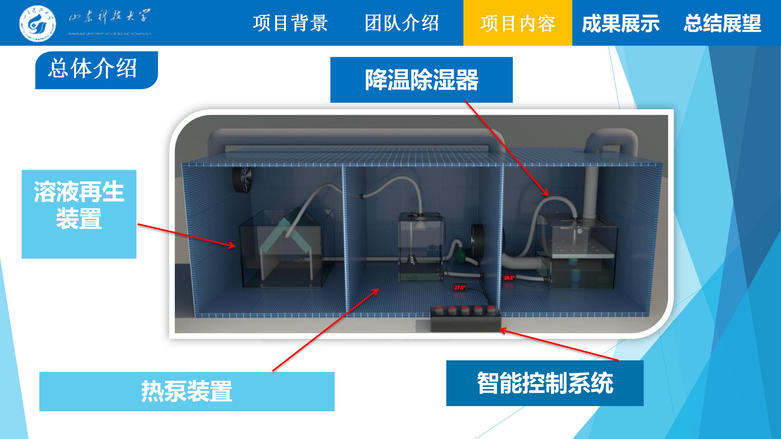 创新型数据分析除湿降温装置