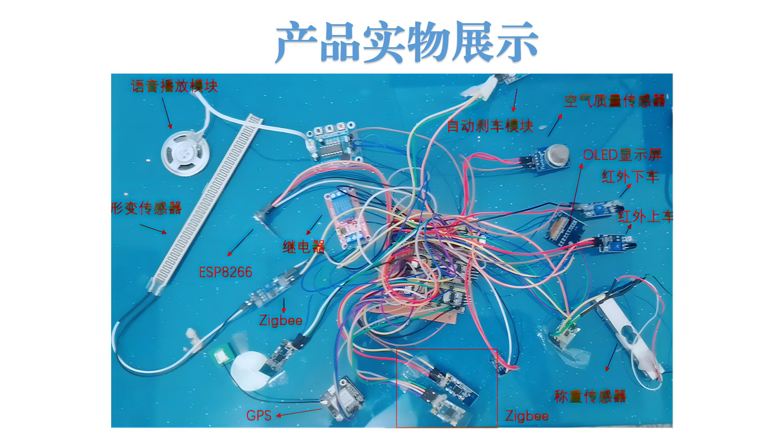 智能化公交车超载实时监测安全系统设计