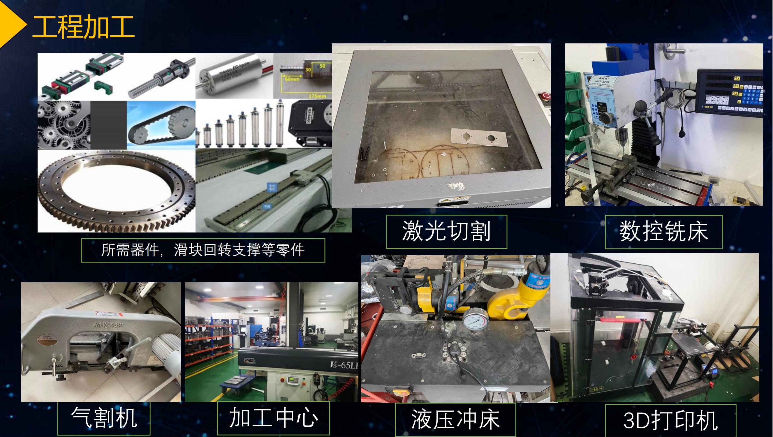 基于OPS平面定位系统的无人机毫米级换电起降平台