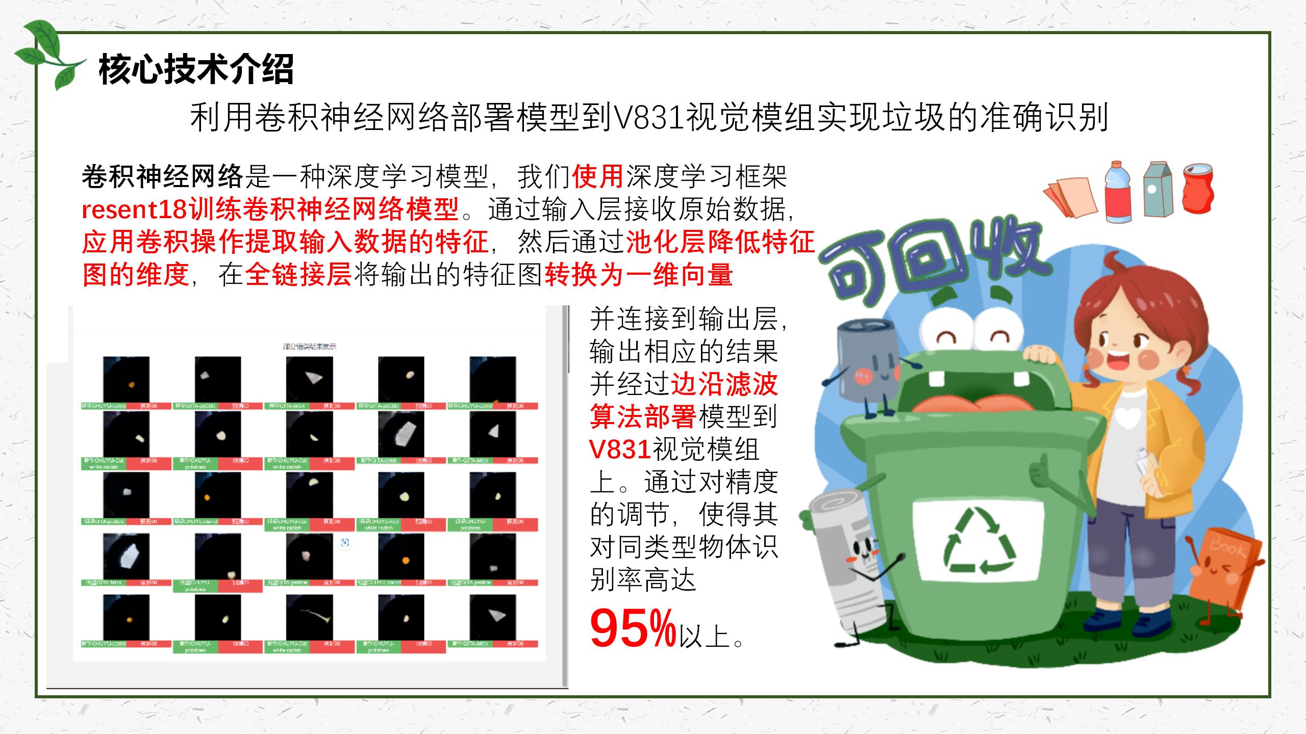 “智”分类，低碳行，垃圾分类领航者——小瑜