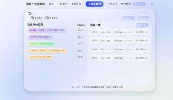 竞赛指南—基于 GlobalPointer 神经网络 模型的竞赛推荐系统