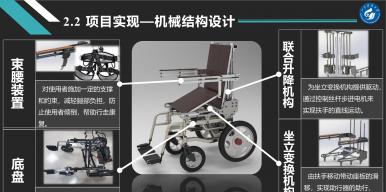 多功能康复助行器