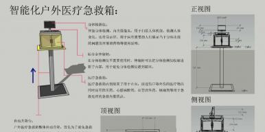 户外智能化急救医疗箱、急救医疗椅设施产品设计