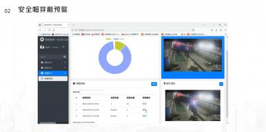 智能智慧一站式矿山安全生产监测平台
