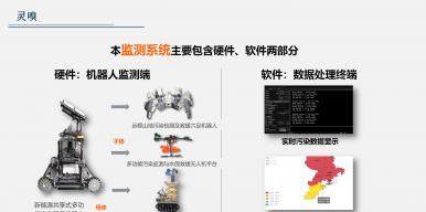 “灵嗅”一种全方位协同式大气污染监测系统